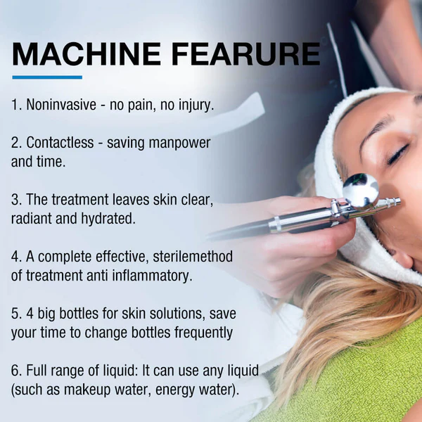 15  in 1 Hydrafacial