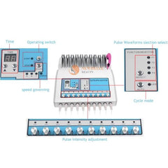 جهاز تحفيز العضلات الكهربائي EMS