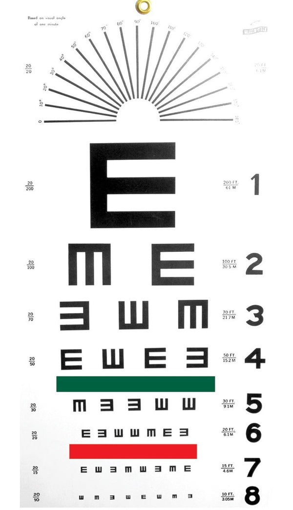 Plastic Eye Chart (Test distance = 5m)