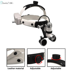 Headlight with Loupe 2.5X