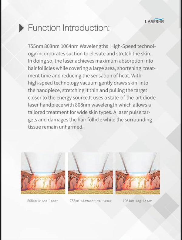 Triple Wavelength Diode Laser Machine {3 in 1 laser (Diode + Alex +Yag)}