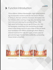 Triple Wavelength Diode Laser Machine {3 in 1 laser (Diode + Alex +Yag)}