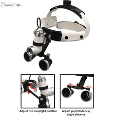 Headlight with Loupe 2.5X