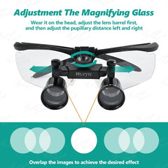 Loupes 2.5X+3.5X with composite optical filter