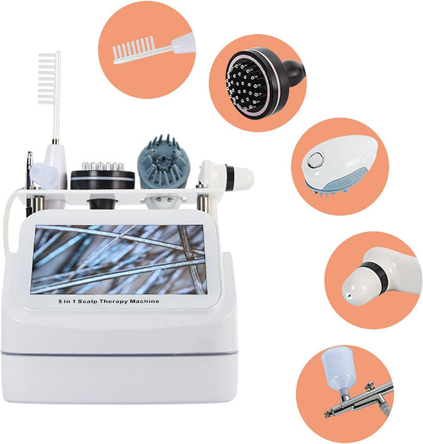 scalp analyzer and message