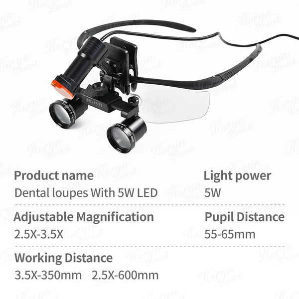 Loupes 2.5X+3.5X with composite optical filter