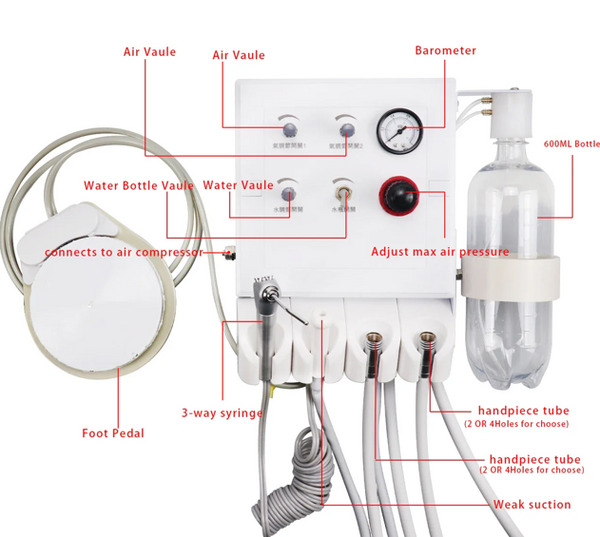 Wall-Mounted Portable Dental Unit (Without Compressor)